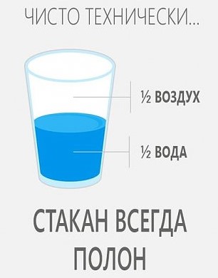 Аутотренинг для повышения оптимизма.