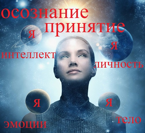 Осознание и принятие  своего "Я"