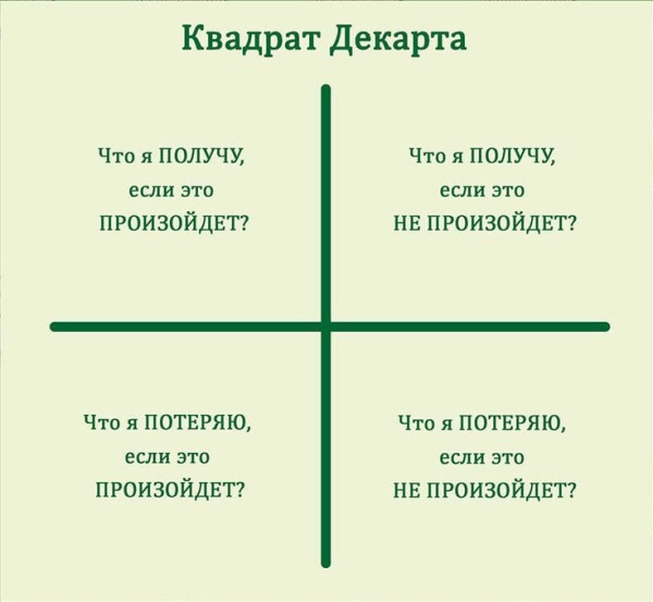 АТ в диалоге.