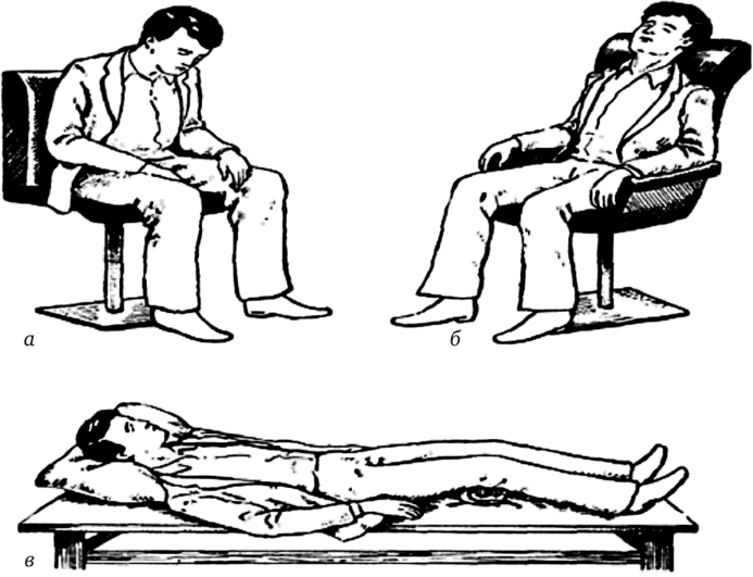 Аутотренинг: почему он Вам нужен